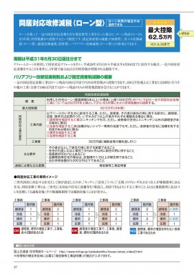 同居対応改修減税＜ローン型＞