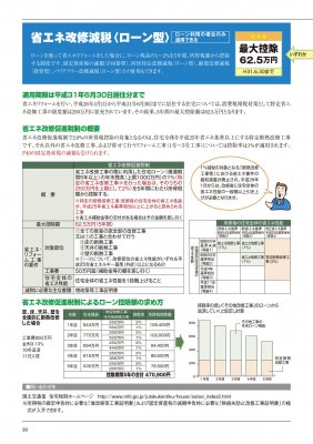 省エネ改修減税＜ローン型＞